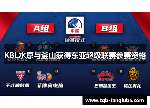 KBL水原与釜山获得东亚超级联赛参赛资格