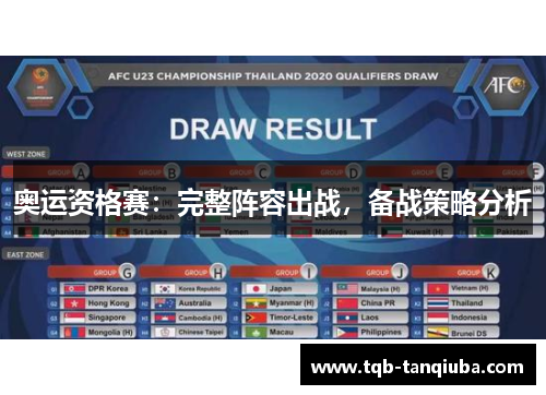 奥运资格赛：完整阵容出战，备战策略分析