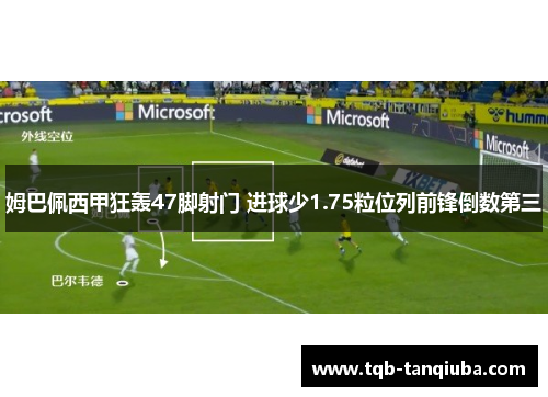 姆巴佩西甲狂轰47脚射门 进球少1.75粒位列前锋倒数第三