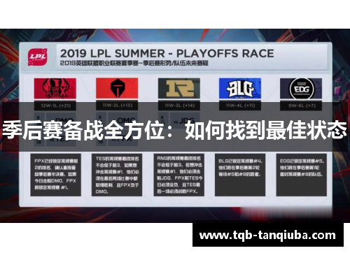 季后赛备战全方位：如何找到最佳状态